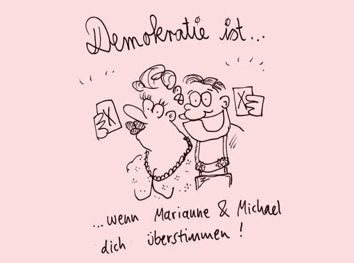 Was ist Demokratie