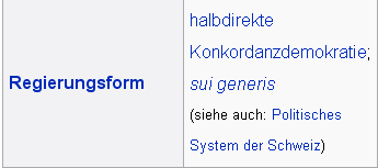 schweizer_regierungsform