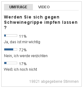 H1N1-Umfrage-2009-11-05-1715