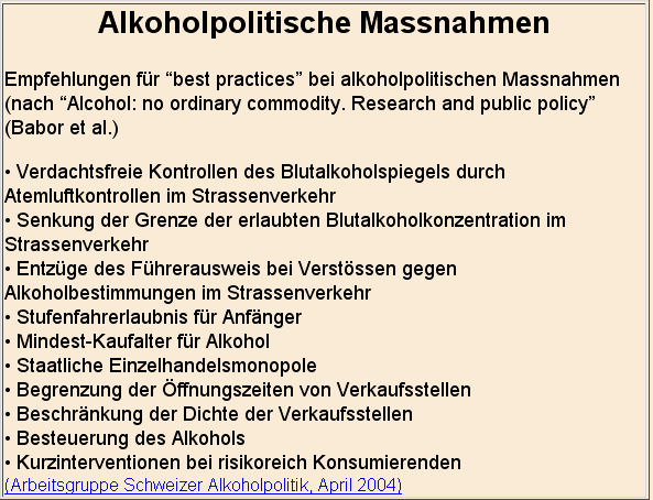 Alkohol-Prohibition-CH