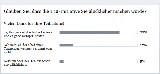 2013-10-14 AG-Tablatt 1zu12 Initiative